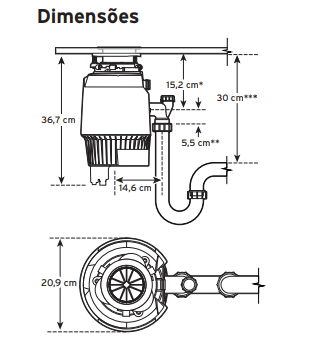 Triturador Evolution Plus 750 SR - 220V - In Sink Erator